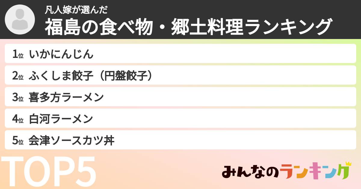 凡人嫁さんの「福島の食べ物・郷土料理ランキング」