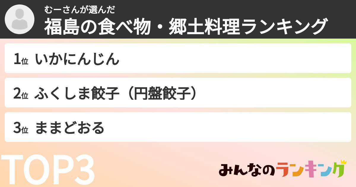 むーさんさんの「福島の食べ物・郷土料理ランキング」