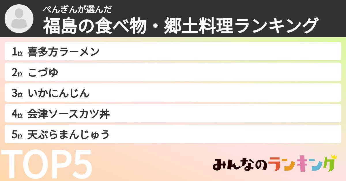 ぺんぎんさんの「福島の食べ物・郷土料理ランキング」
