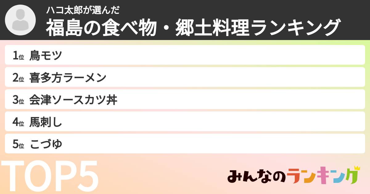 ハコ太郎さんの「福島の食べ物・郷土料理ランキング」