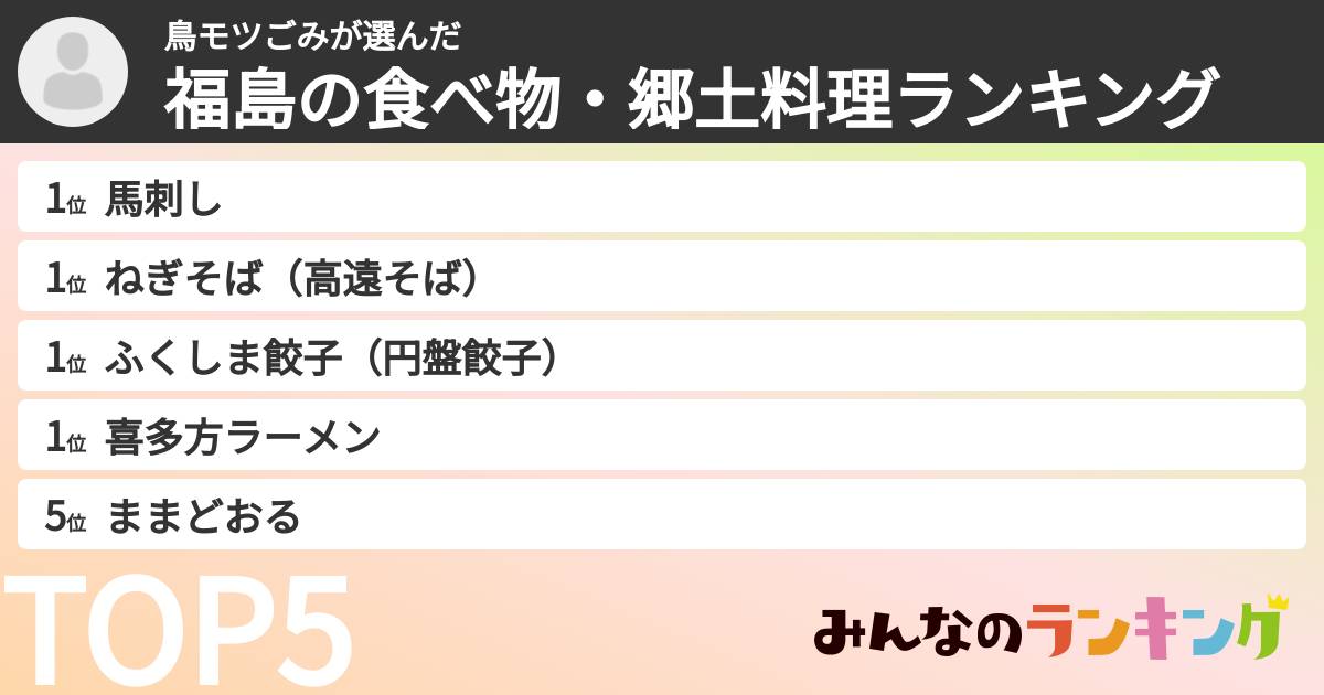 鳥モツごみさんの「福島の食べ物・郷土料理ランキング」
