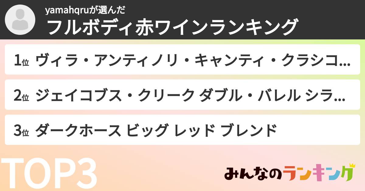yamahqruさんの「フルボディ赤ワインランキング」