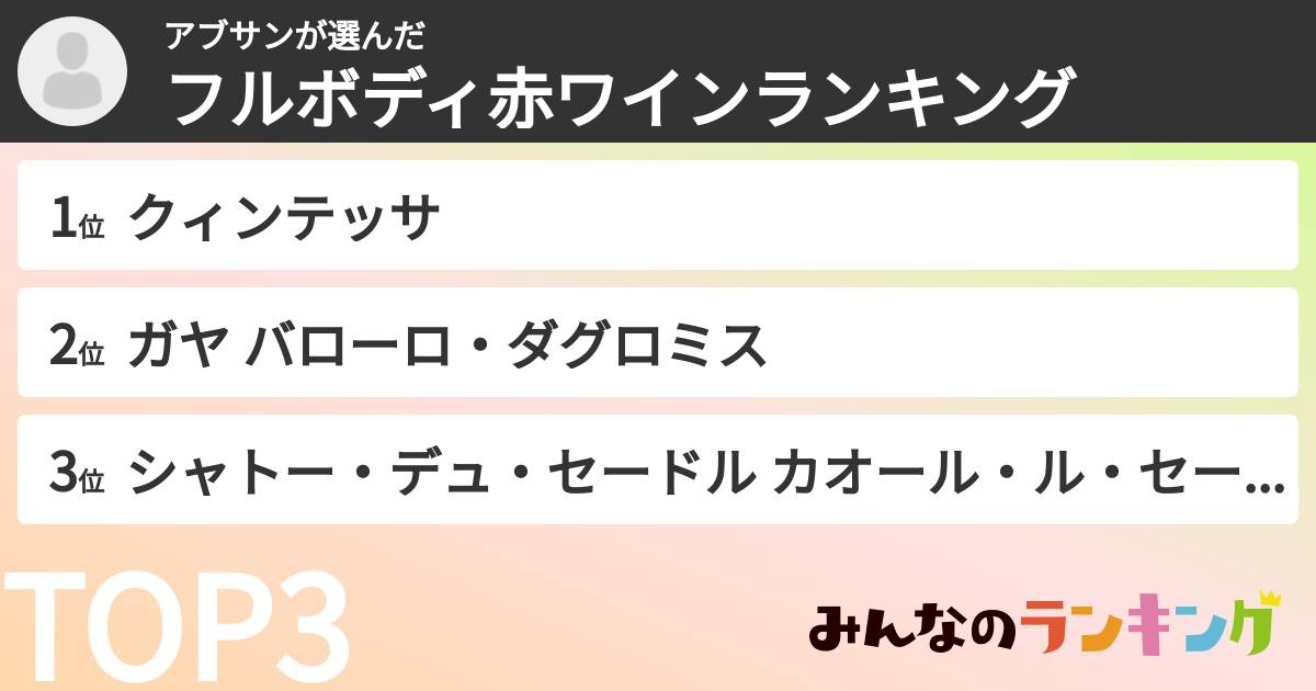 アブサンさんの「フルボディ赤ワインランキング」