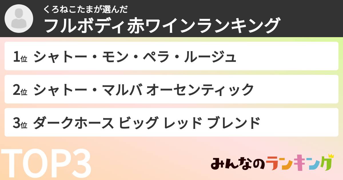 くろねこたまさんの「フルボディ赤ワインランキング」