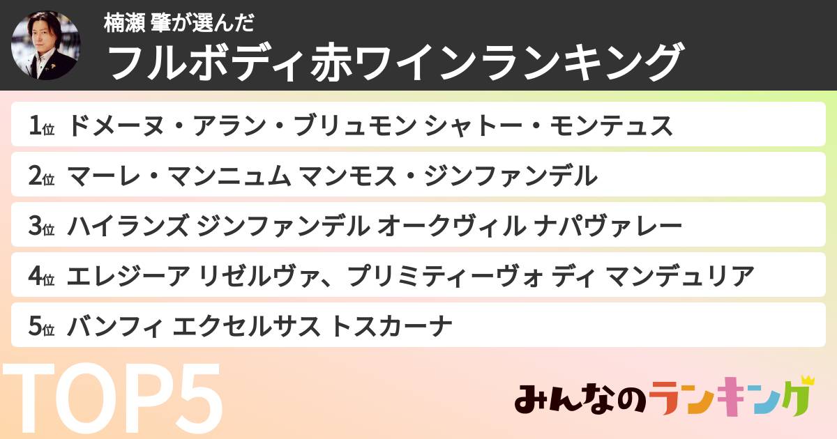 楠瀬 肇さんの「フルボディ赤ワインランキング」