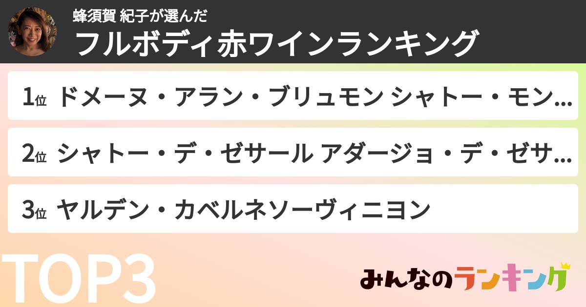 蜂須賀 紀子さんの「フルボディ赤ワインランキング」
