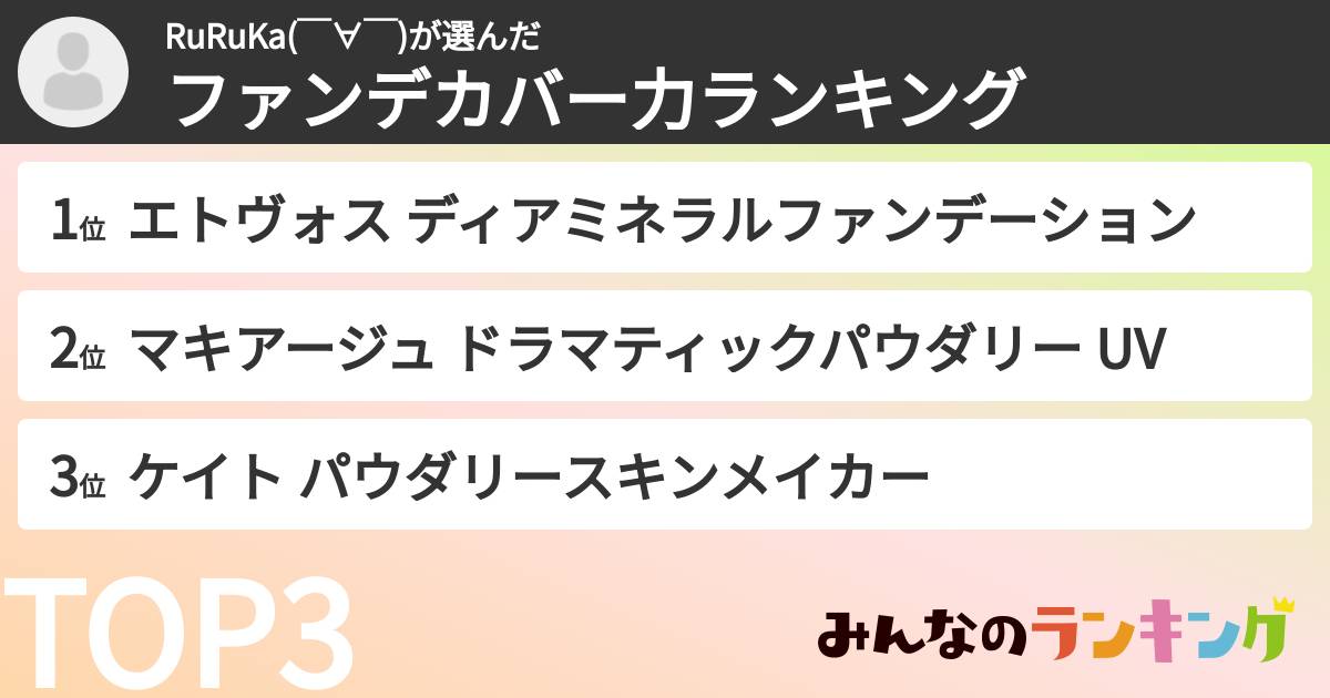 RuRuKa(￣∀￣)さんの「ファンデカバー力ランキング」