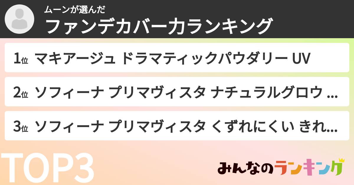 ムーンさんの「ファンデカバー力ランキング」