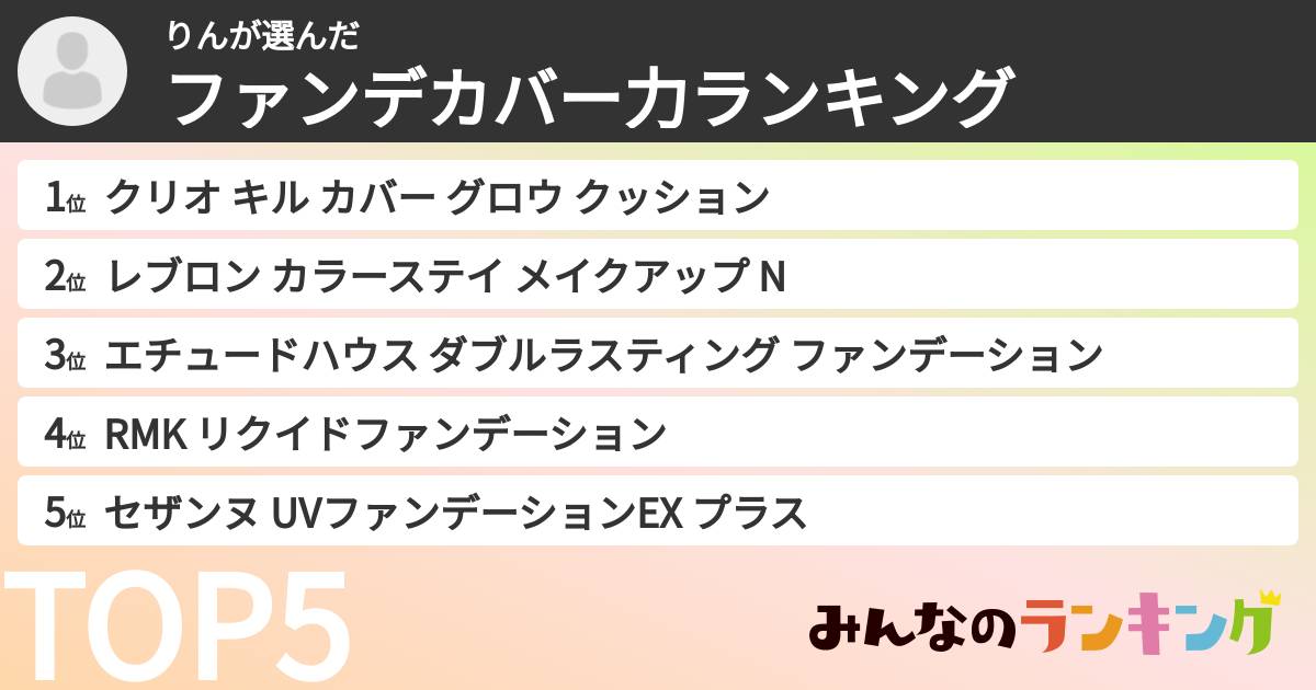 りんさんの「ファンデカバー力ランキング」