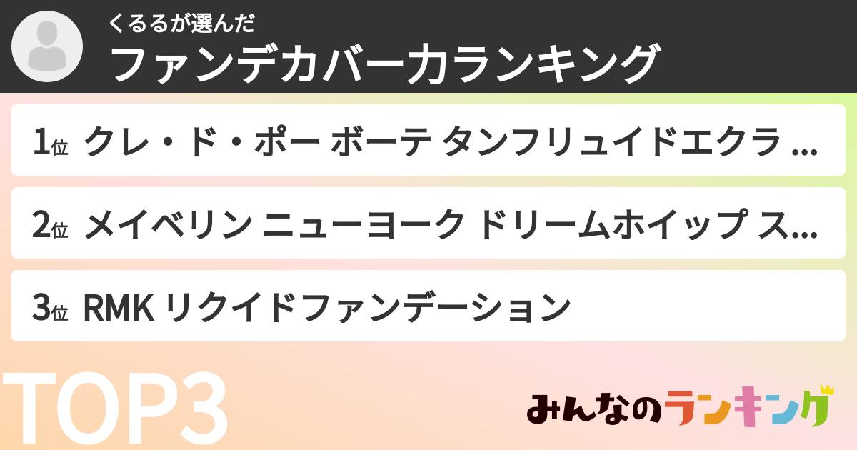くるるさんの「ファンデカバー力ランキング」