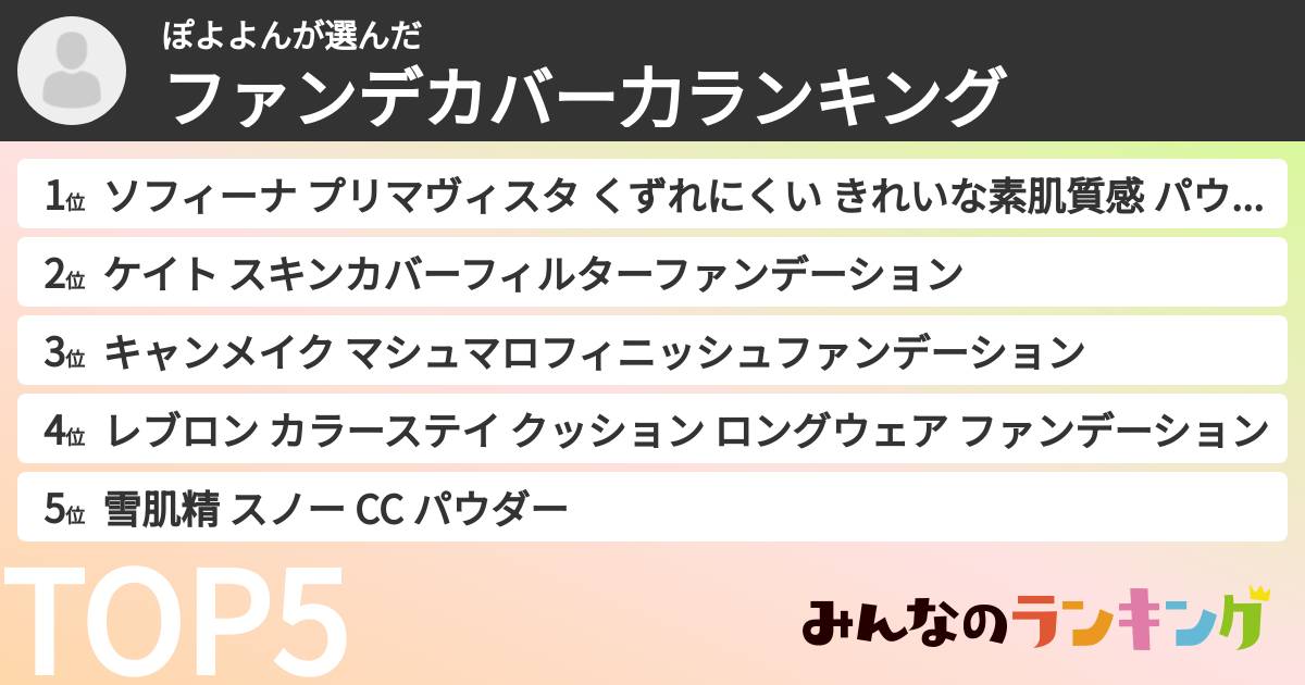ぽよよんさんの「ファンデカバー力ランキング」