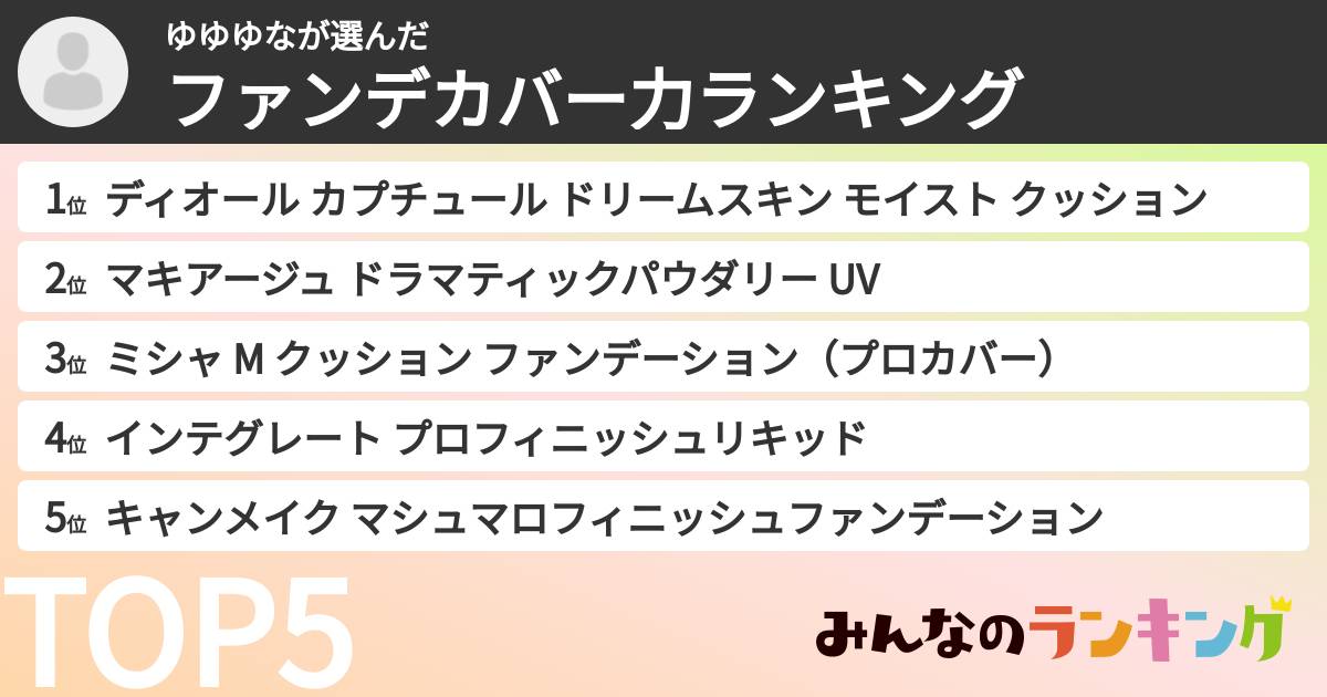 ゆゆゆなさんの「ファンデカバー力ランキング」