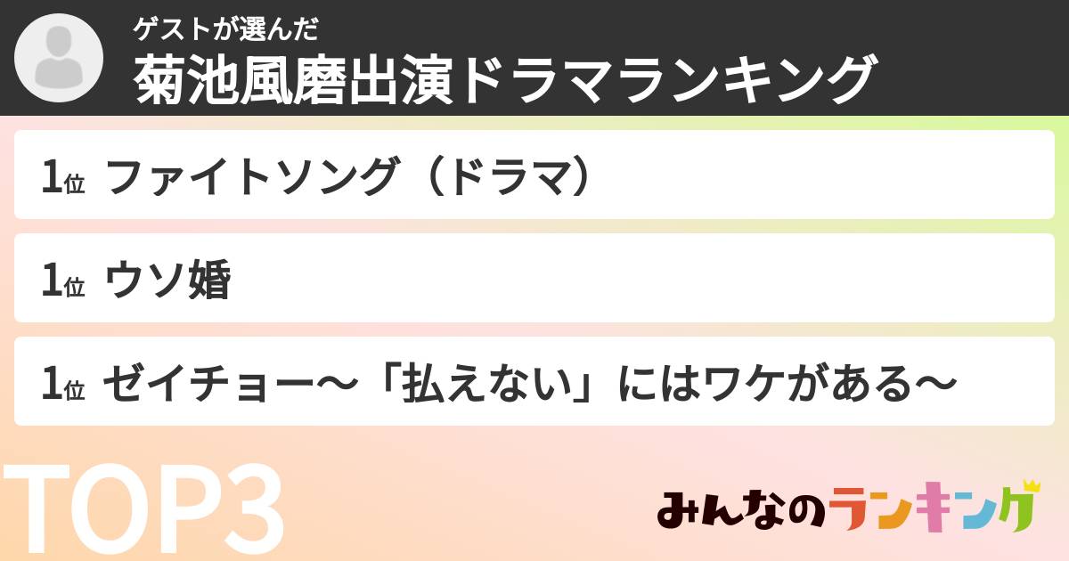 ゲストさんの「菊池風磨出演ドラマランキング」
