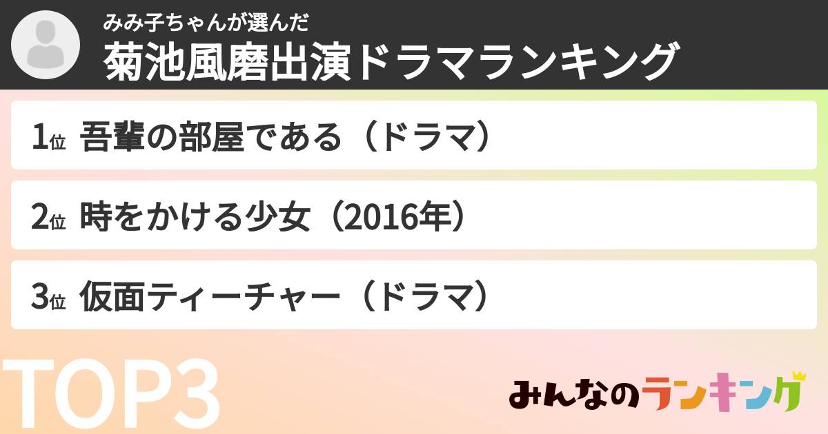 みみ子ちゃんさんの「菊池風磨出演ドラマランキング」