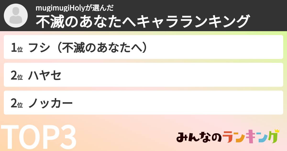 mugimugiHolyさんの「不滅のあなたへキャラランキング」
