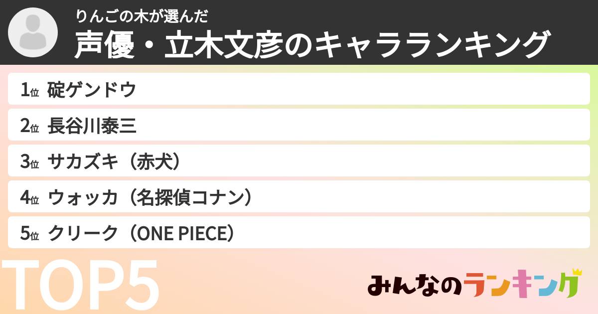 りんごの木さんの「声優・立木文彦のキャラランキング」