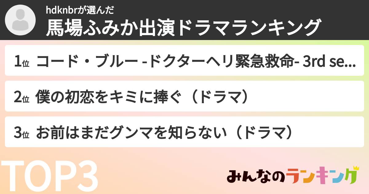 hdknbrさんの「馬場ふみか出演ドラマランキング」