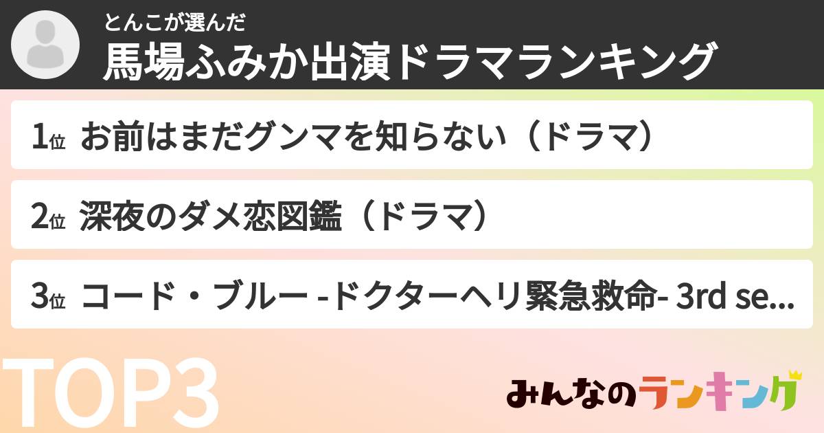 とんこさんの「馬場ふみか出演ドラマランキング」