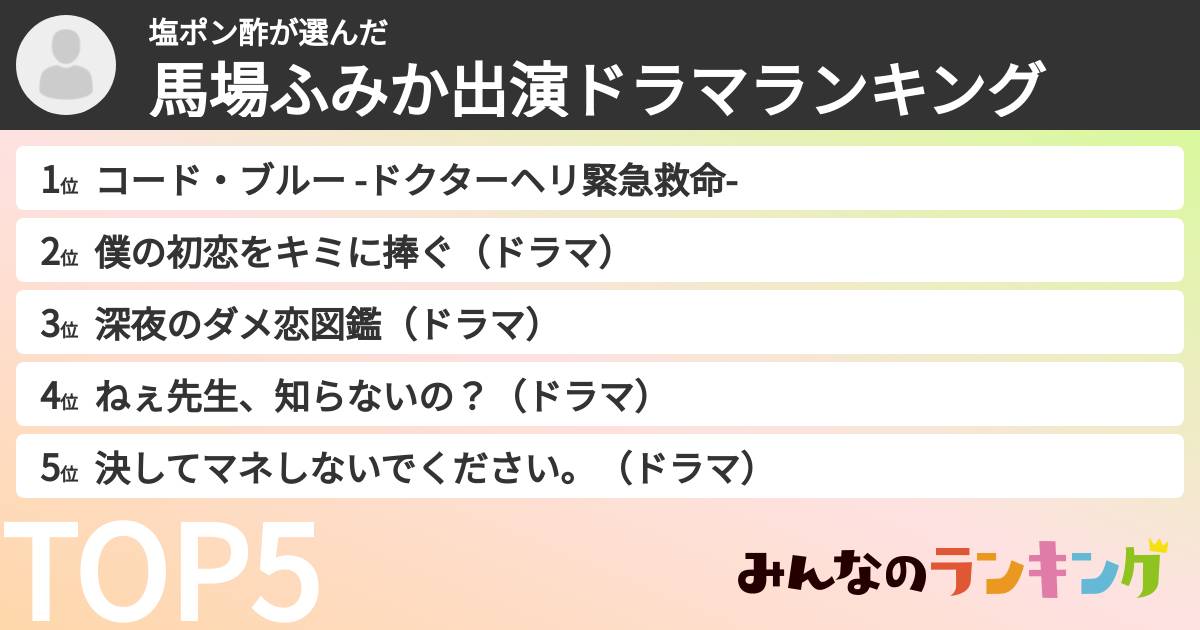 塩ポン酢さんの「馬場ふみか出演ドラマランキング」