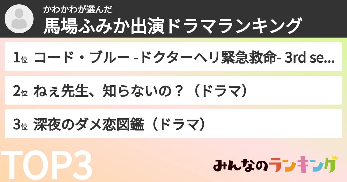 かわかわさんの「馬場ふみか出演ドラマランキング」