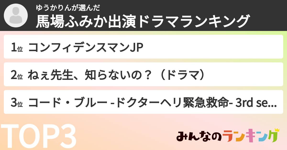 ゆうかりんさんの「馬場ふみか出演ドラマランキング」