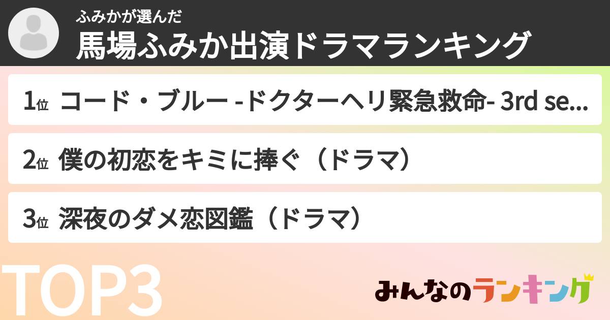 ふみかさんの「馬場ふみか出演ドラマランキング」
