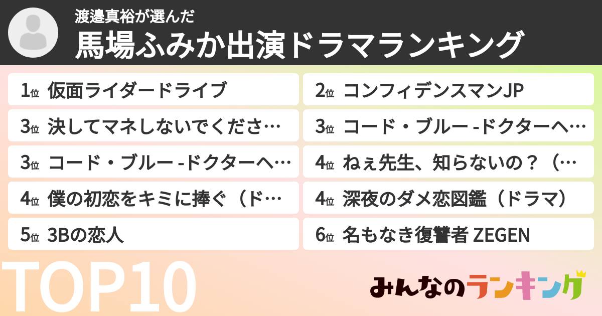 渡邉真裕さんの「馬場ふみか出演ドラマランキング」