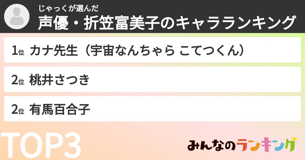 じゃっくさんの「声優・折笠富美子のキャラランキング」