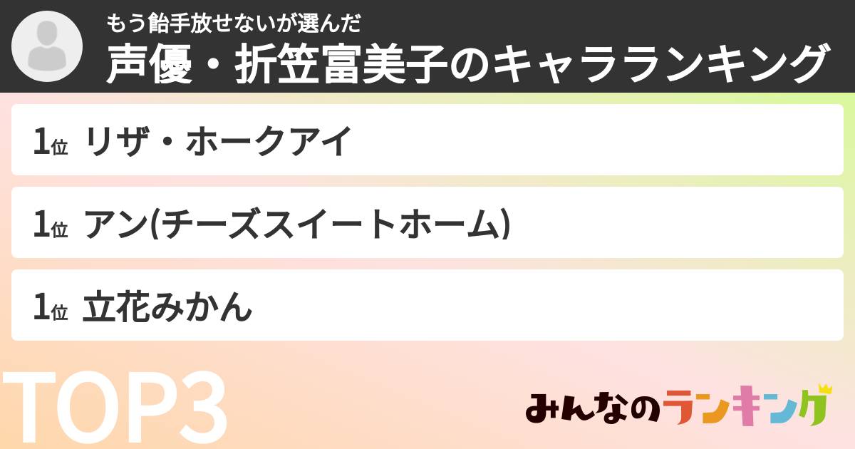 もう飴手放せないさんの「声優・折笠富美子のキャラランキング」