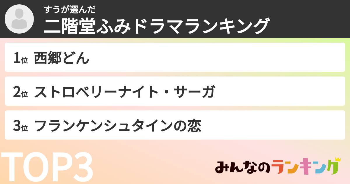すうさんの「二階堂ふみドラマランキング」