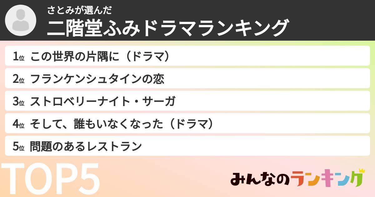 さとみさんの「二階堂ふみドラマランキング」