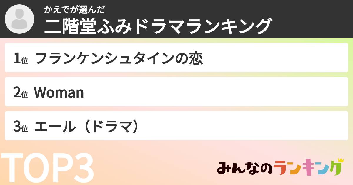 かえでさんの「二階堂ふみドラマランキング」