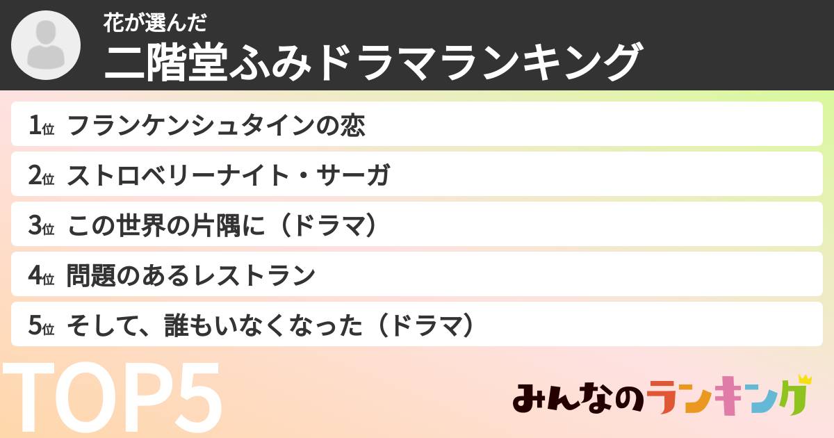 花さんの「二階堂ふみドラマランキング」