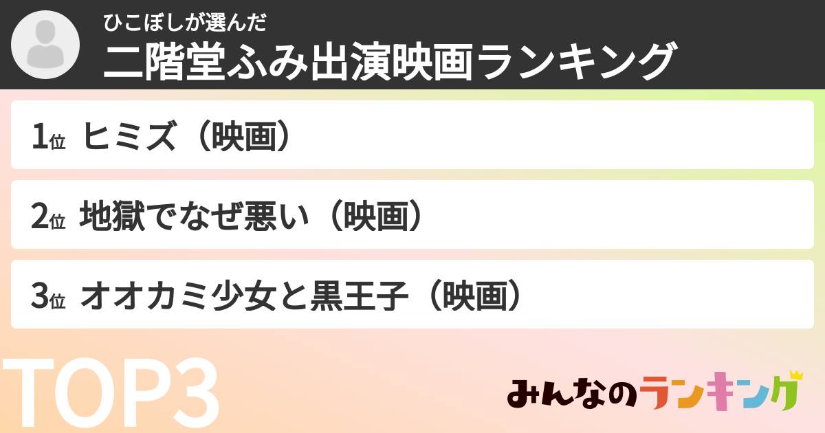 ひこぼしさんの「二階堂ふみ出演映画ランキング」