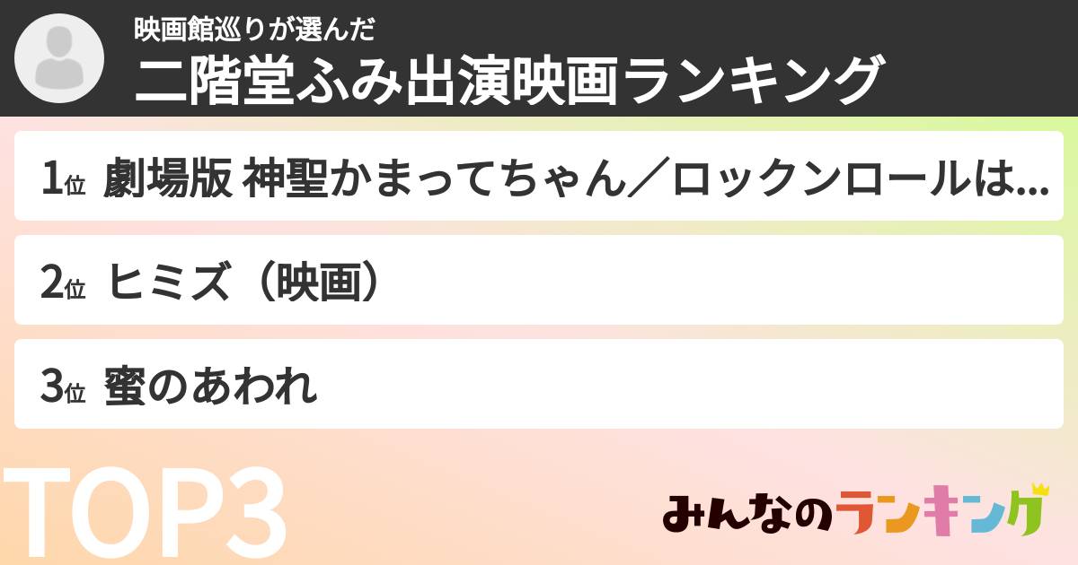 映画館巡りさんの「二階堂ふみ出演映画ランキング」