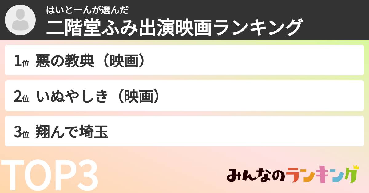 はいとーんさんの「二階堂ふみ出演映画ランキング」