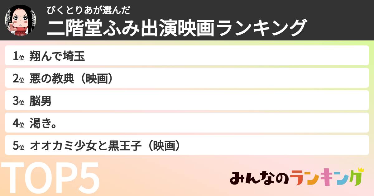 びくとりあさんの「二階堂ふみ出演映画ランキング」