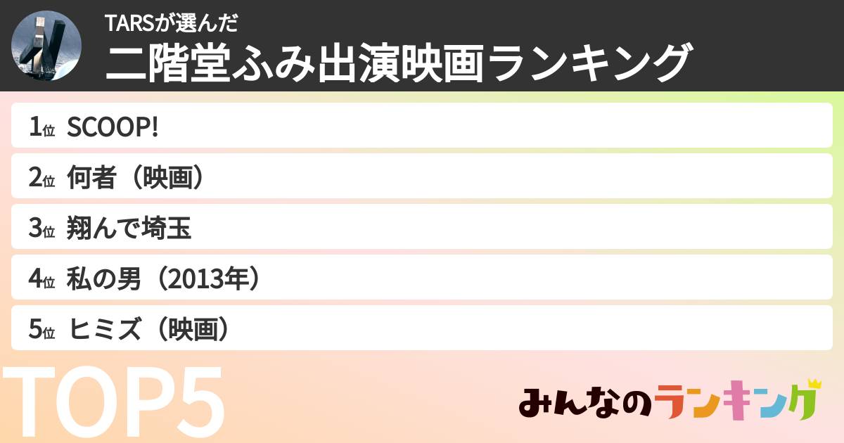 TARSさんの「二階堂ふみ出演映画ランキング」