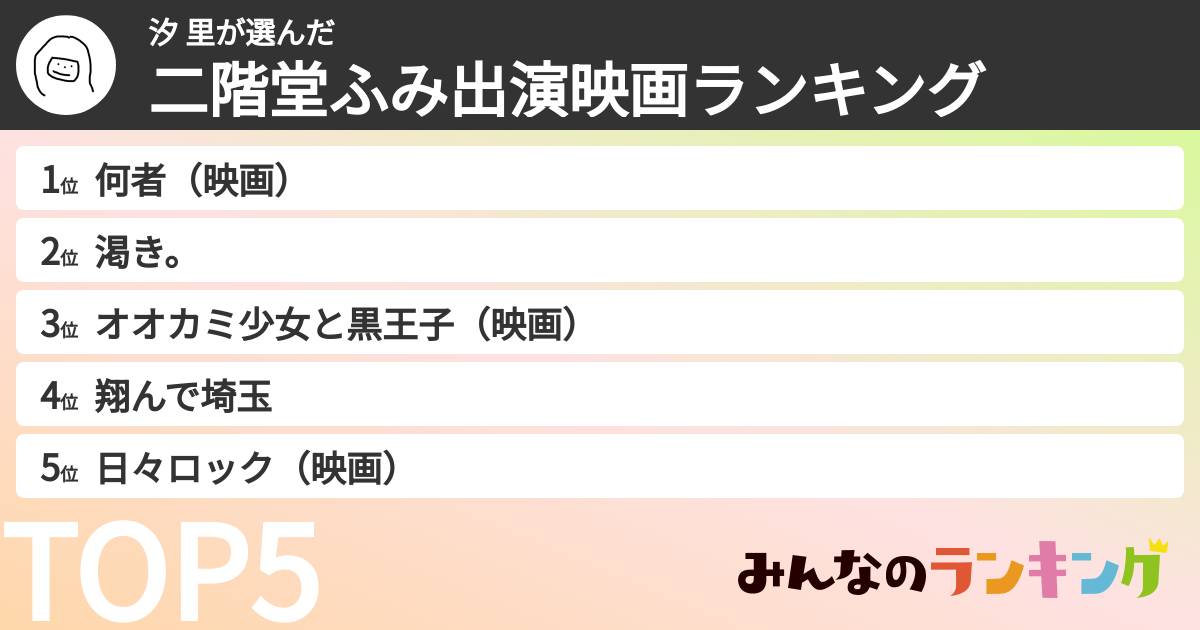 汐 里さんの「二階堂ふみ出演映画ランキング」