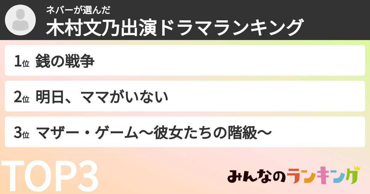 ネバーさんの「木村文乃出演ドラマランキング」