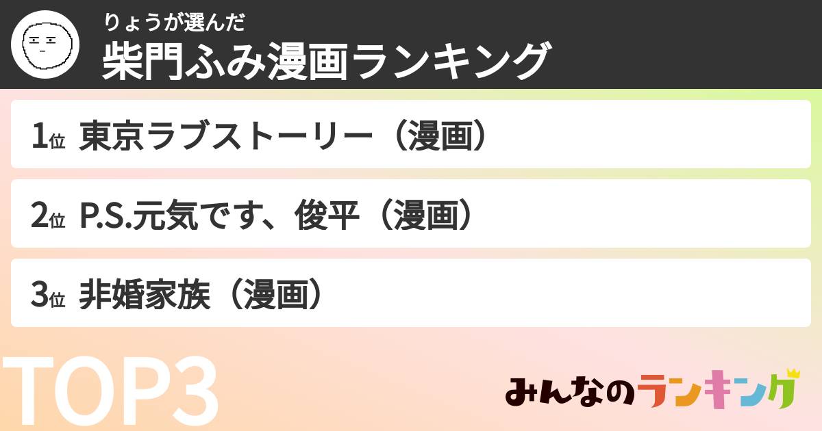 りょうさんの「柴門ふみ漫画ランキング」