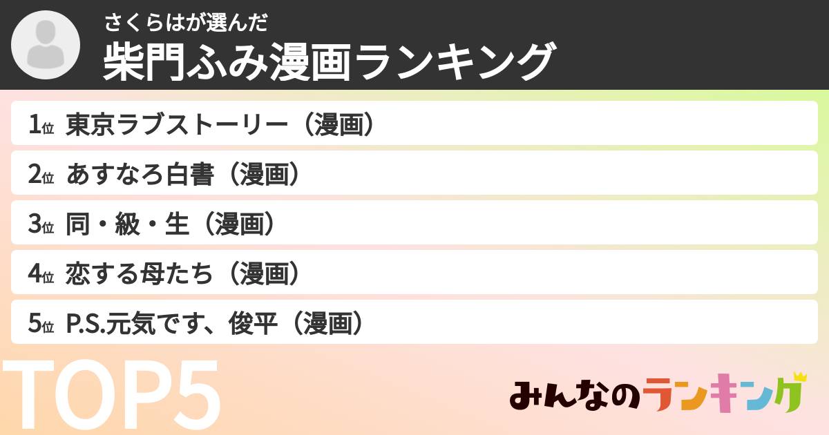 さくらはさんの「柴門ふみ漫画ランキング」