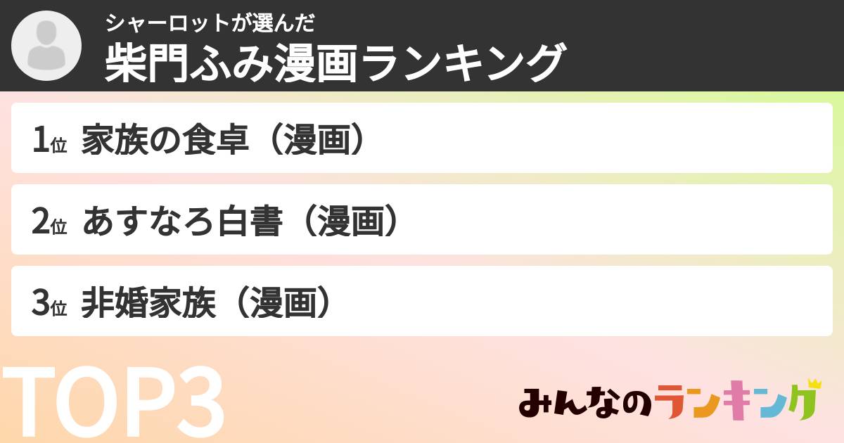 シャーロットさんの「柴門ふみ漫画ランキング」