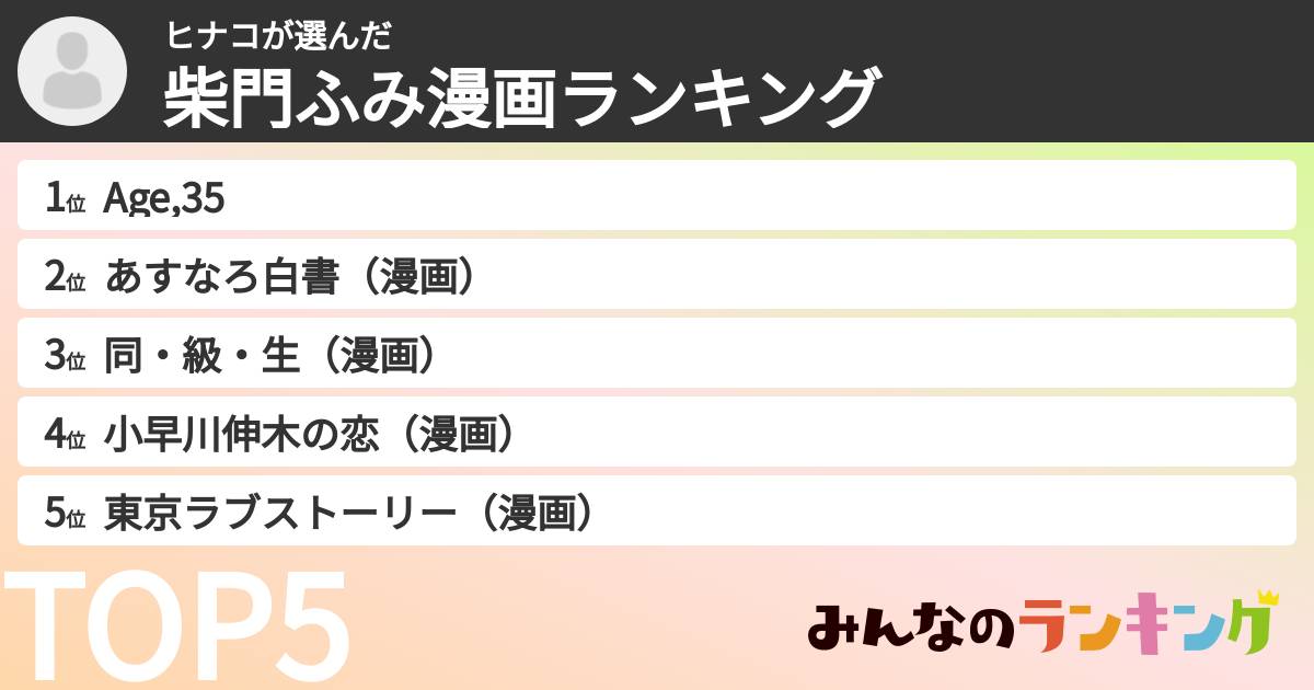 ヒナコさんの「柴門ふみ漫画ランキング」