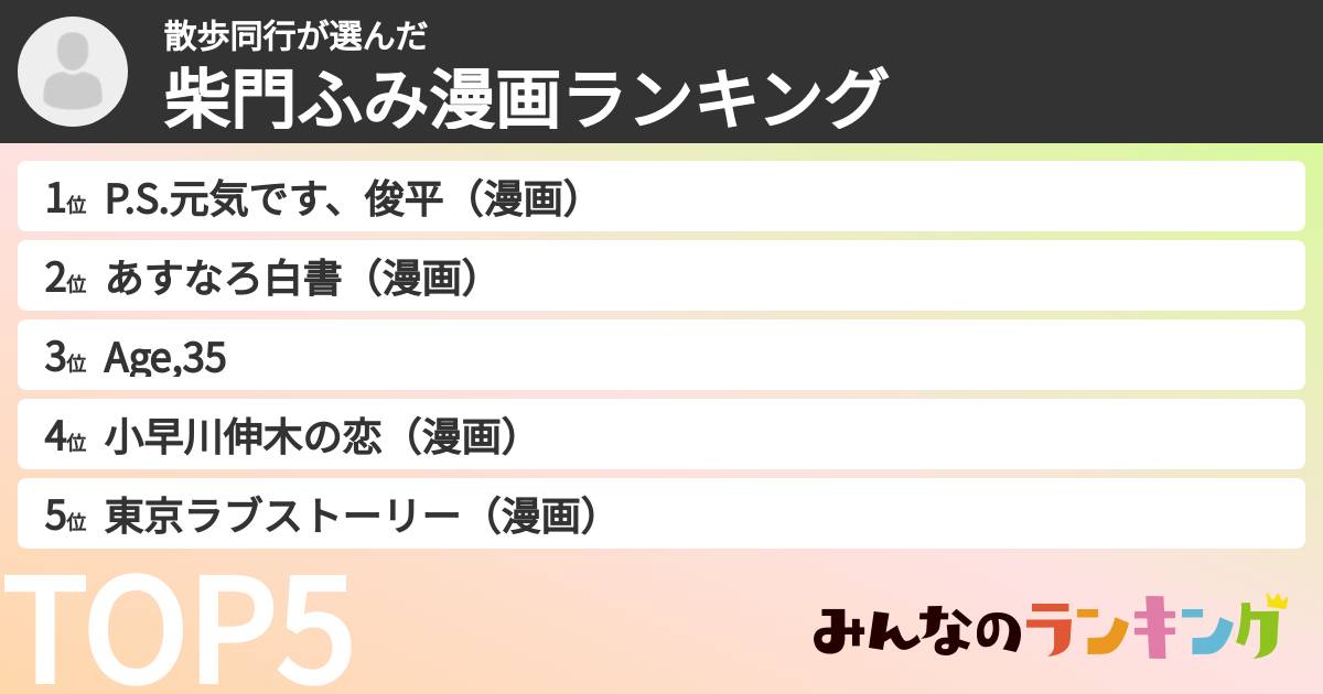 散歩同行さんの「柴門ふみ漫画ランキング」