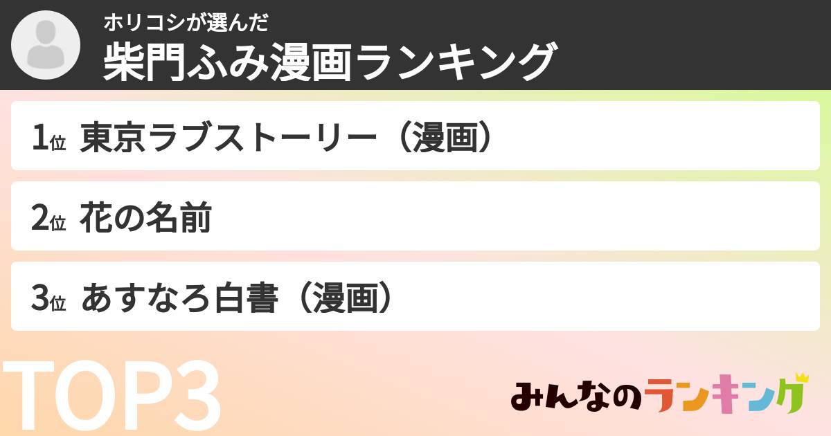 ホリコシさんの「柴門ふみ漫画ランキング」