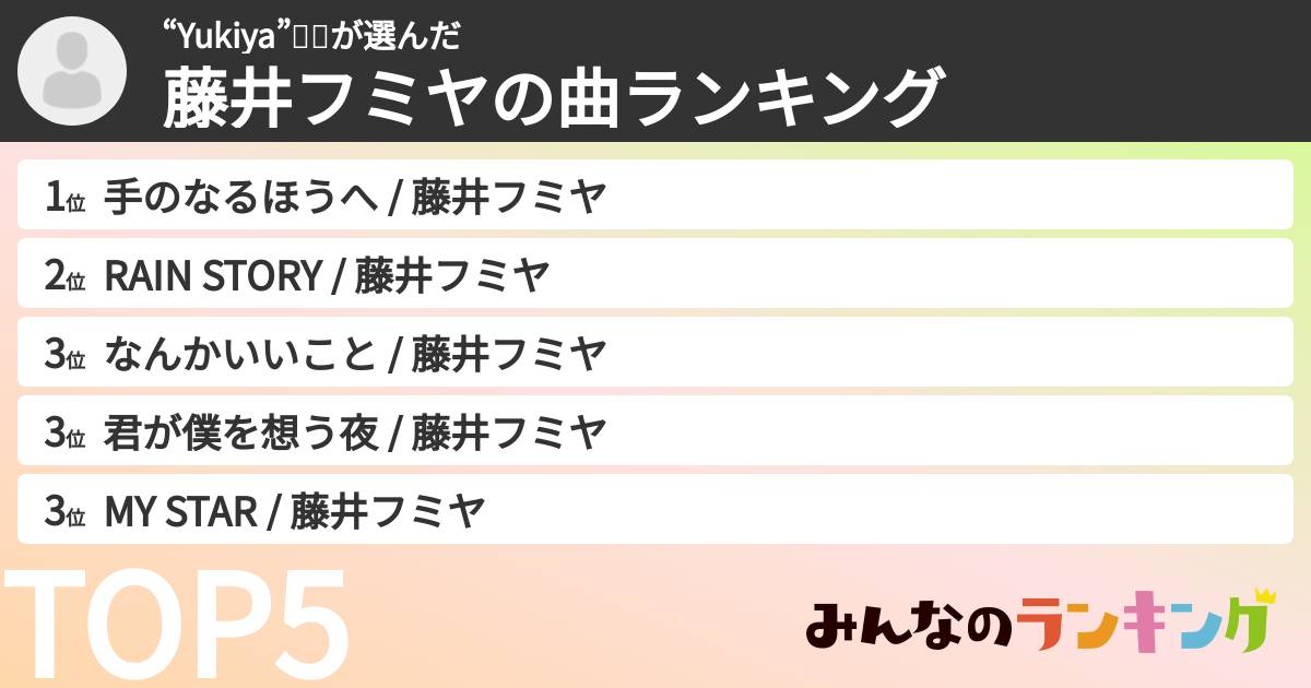 “Yukiya”⛩️🐉さんの「藤井フミヤの曲ランキング」