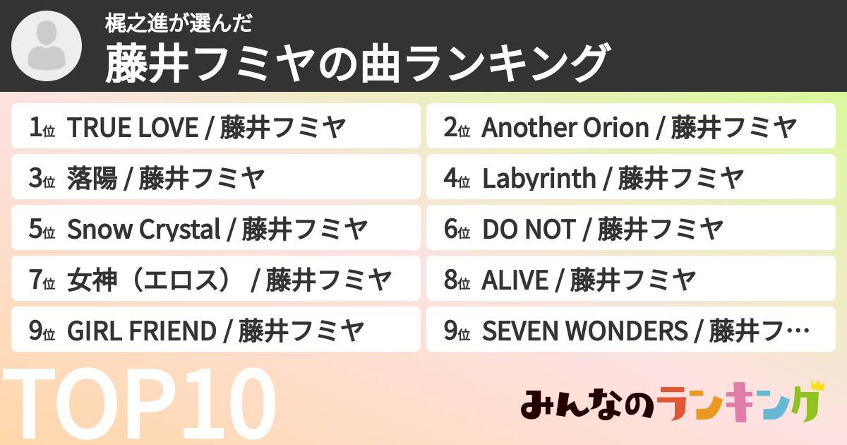 梶之進さんの「藤井フミヤの曲ランキング」