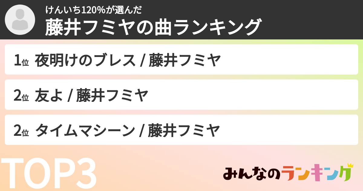 けんいち120％さんの「藤井フミヤの曲ランキング」