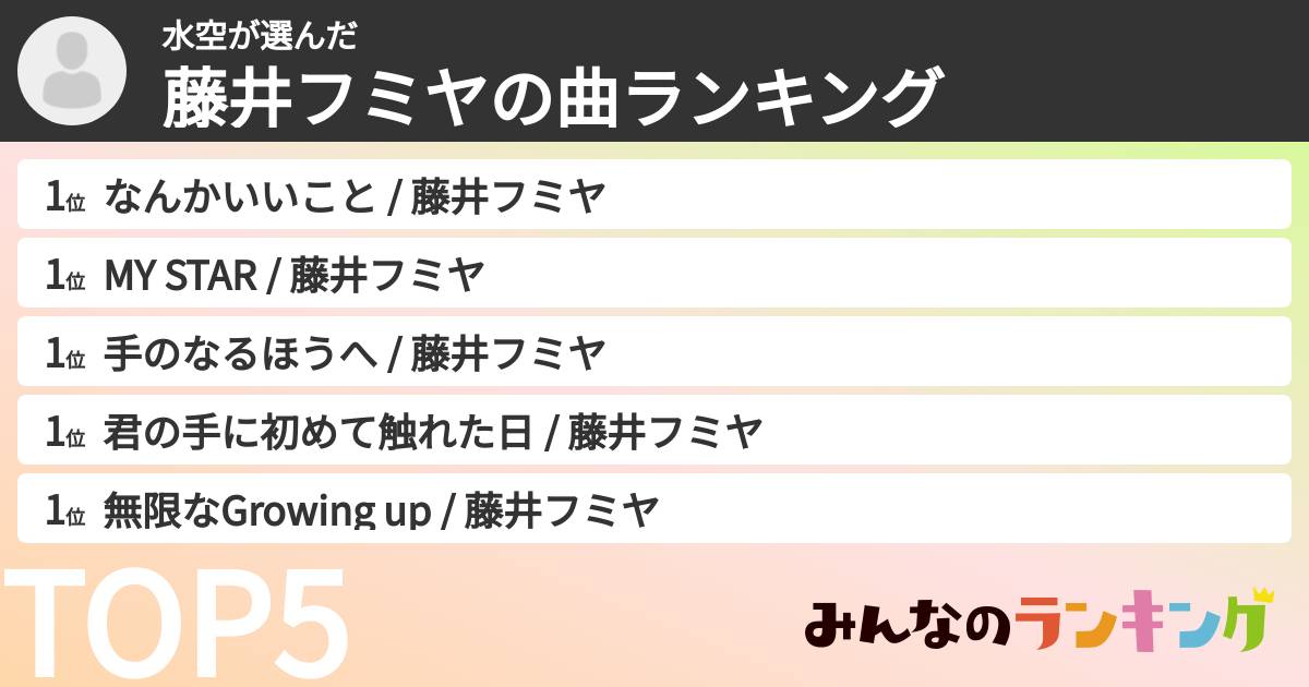 水空さんの「藤井フミヤの曲ランキング」